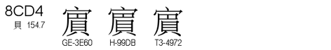 U+8CD4